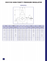 V82_V182_High_Purity_Pressure_Regulator_Data_Sheet_Страница_2
