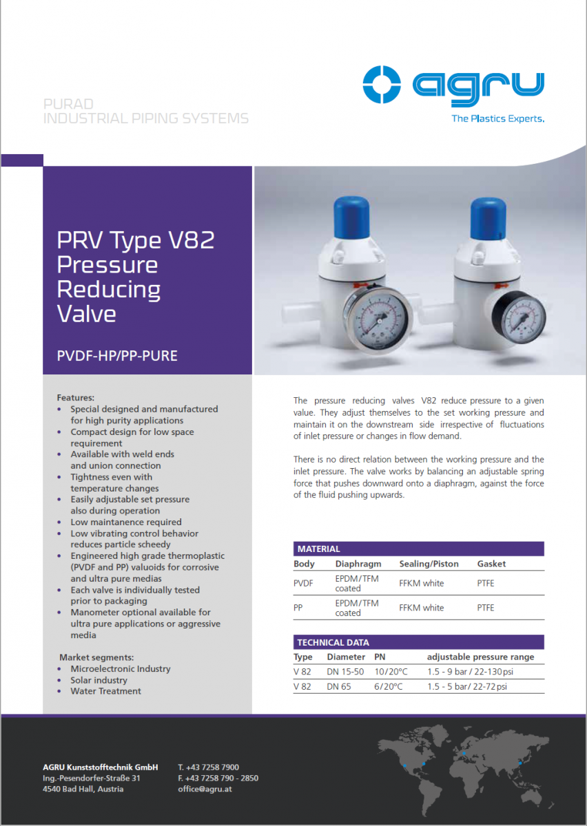 PRV Type V82