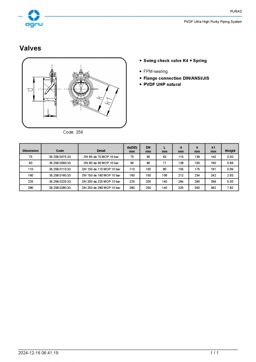 agru_btm_15_05_25_072